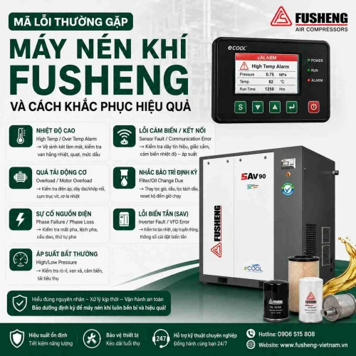 Mã Lỗi Máy Nén Khí Fusheng Thường Gặp & Cách Khắc Phục