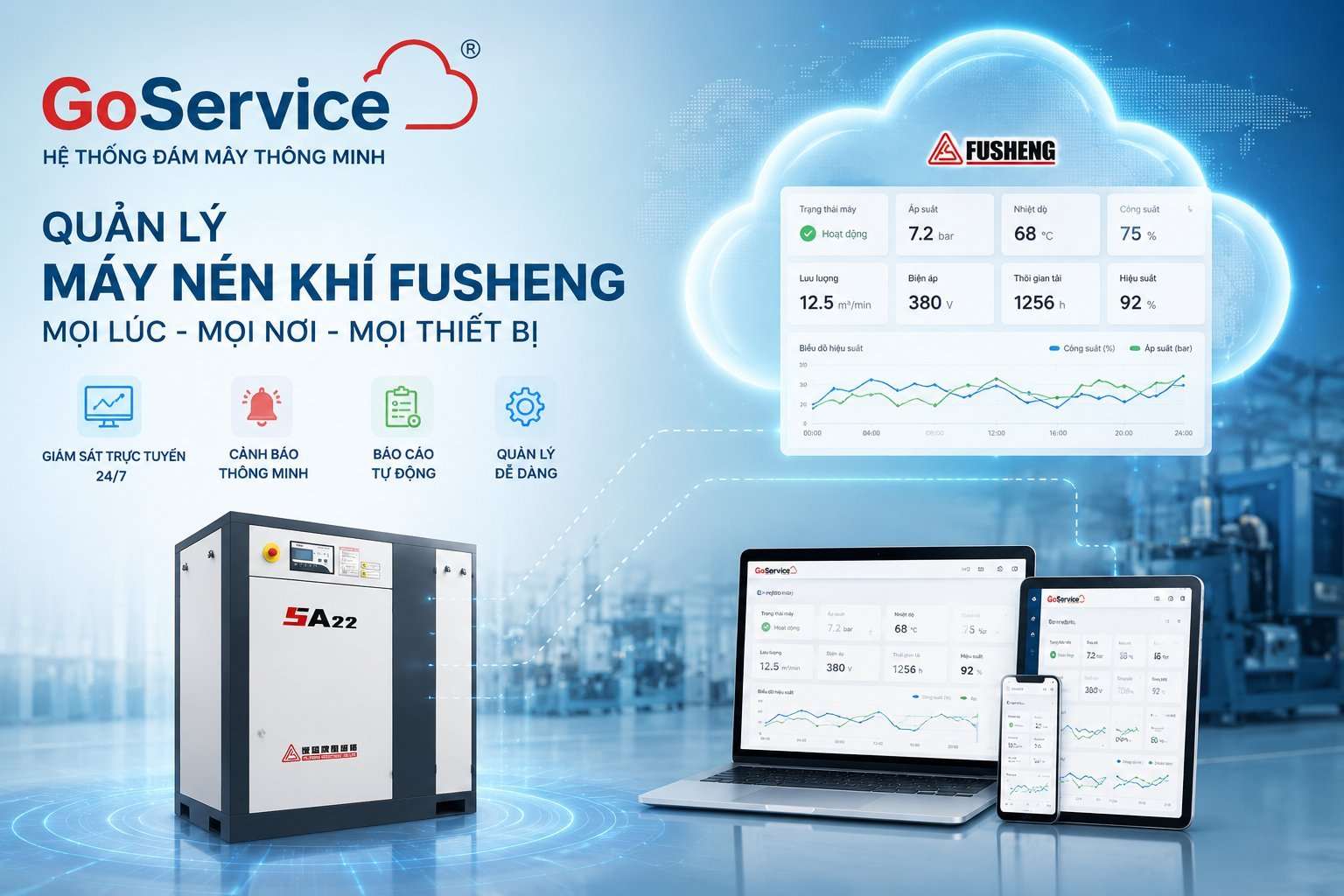 GoService-fusheng