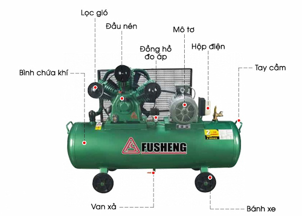 Mát nén khí piston fusheng